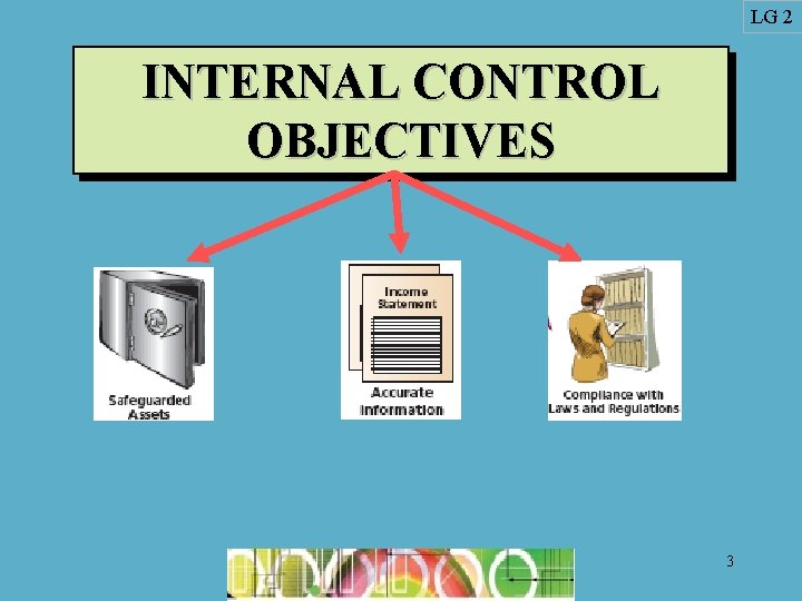 7 SarbanesOxley Internal Control Cash FINANCIAL ACCOUNTING 2