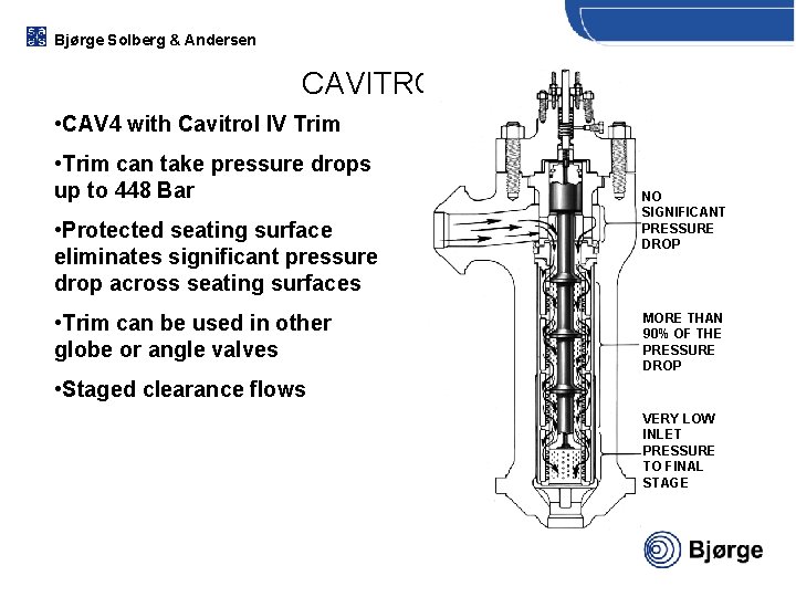 Bjørge Solberg & Andersen CAVITROL IV • CAV 4 with Cavitrol IV Trim •