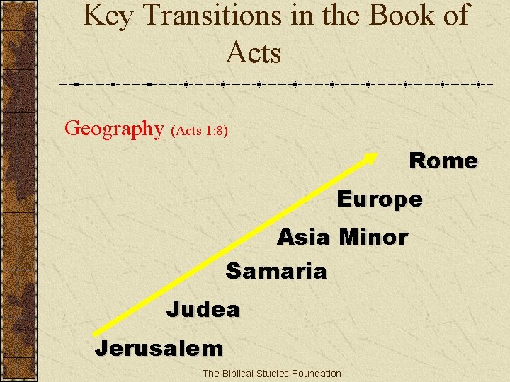 Key Transitions in the Book of Acts Geography (Acts 1: 8) Rome Europe Asia