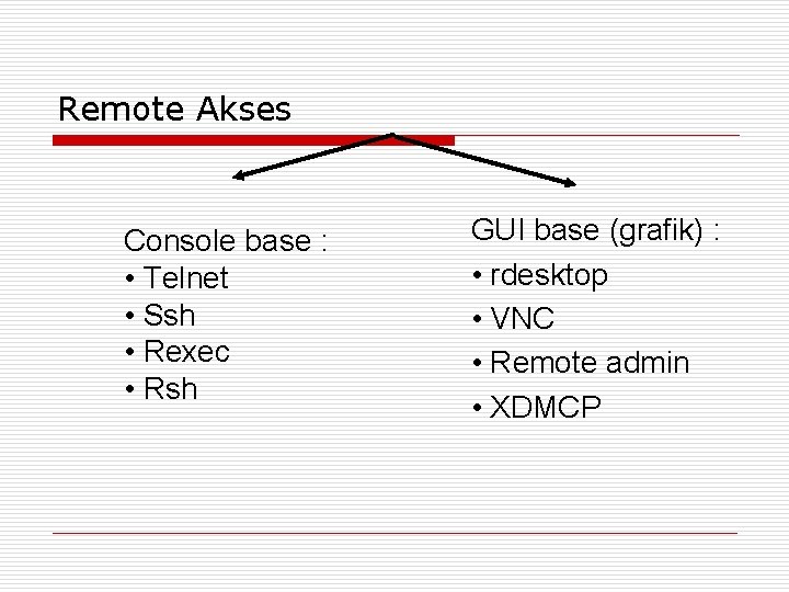 Remote Akses Console base : • Telnet • Ssh • Rexec • Rsh GUI