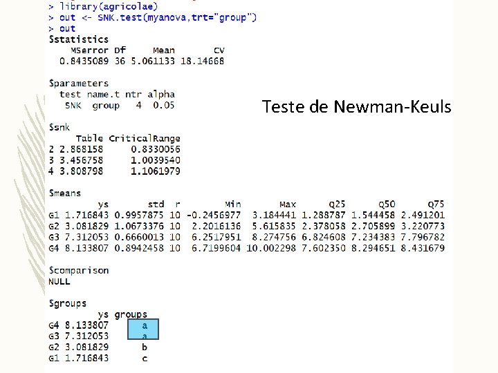 Teste de Newman-Keuls 