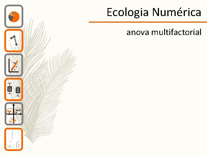 Ecologia Numérica anova multifactorial 