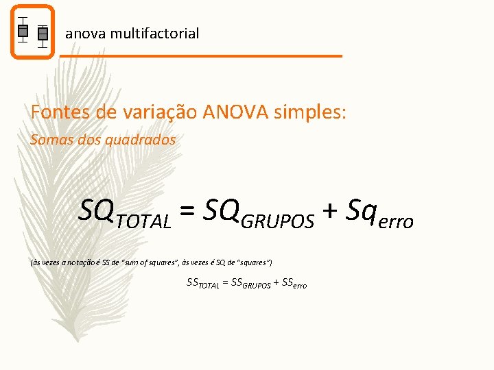 anova multifactorial Fontes de variação ANOVA simples: Somas dos quadrados SQTOTAL = SQGRUPOS +