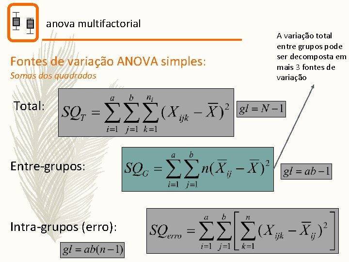 anova multifactorial Fontes de variação ANOVA simples: Somas dos quadrados Total: Entre-grupos: Intra-grupos (erro):