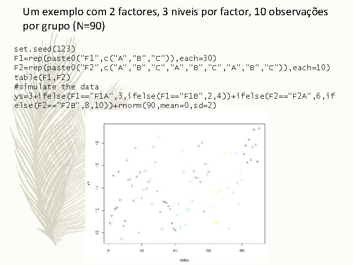 Um exemplo com 2 factores, 3 niveis por factor, 10 observações por grupo (N=90)