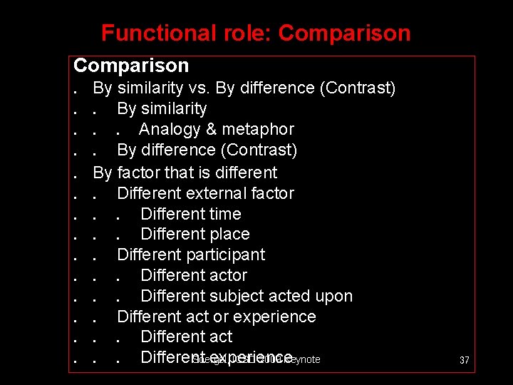 Functional role: Comparison. . . By similarity vs. By difference (Contrast). By similarity. .