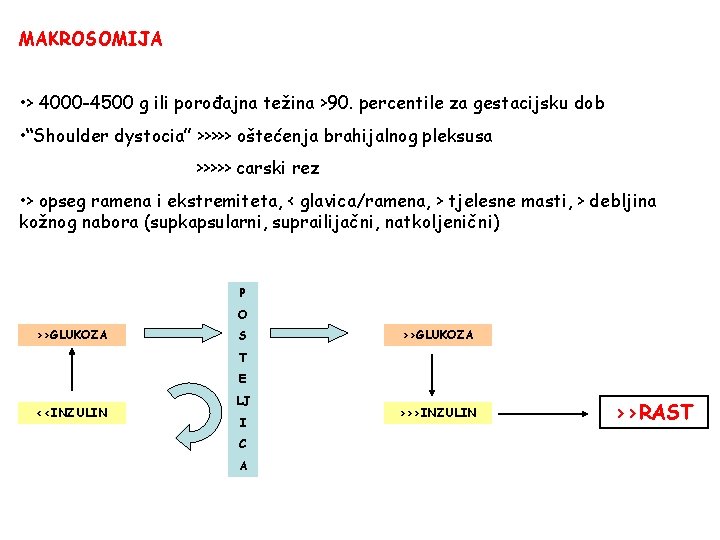 MAKROSOMIJA • > 4000 -4500 g ili porođajna težina >90. percentile za gestacijsku dob