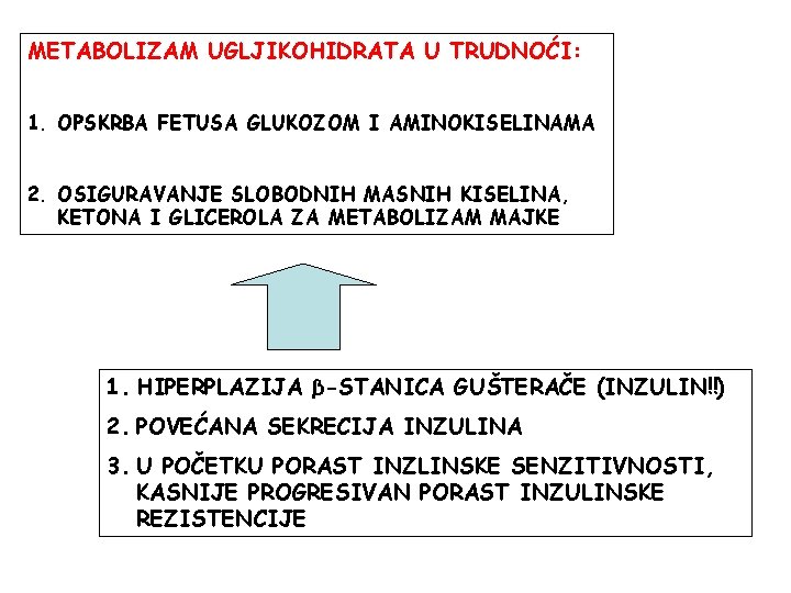 METABOLIZAM UGLJIKOHIDRATA U TRUDNOĆI: 1. OPSKRBA FETUSA GLUKOZOM I AMINOKISELINAMA 2. OSIGURAVANJE SLOBODNIH MASNIH