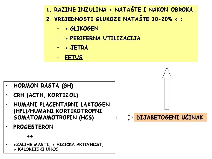 1. RAZINE INZULINA > NATAŠTE I NAKON OBROKA 2. VRIJEDNOSTI GLUKOZE NATAŠTE 10 -20%