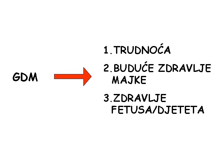 1. TRUDNOĆA GDM 2. BUDUĆE ZDRAVLJE MAJKE 3. ZDRAVLJE FETUSA/DJETETA 