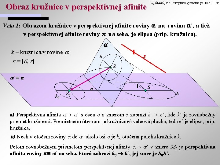 Obraz kružnice v perspektívnej afinite Vajsáblová, M. : Deskriptívna geometria pre Ga. K Veta Obraz kružnice v perspektívnej afinite Vajsáblová, M. : Deskriptívna geometria pre Ga. K Veta