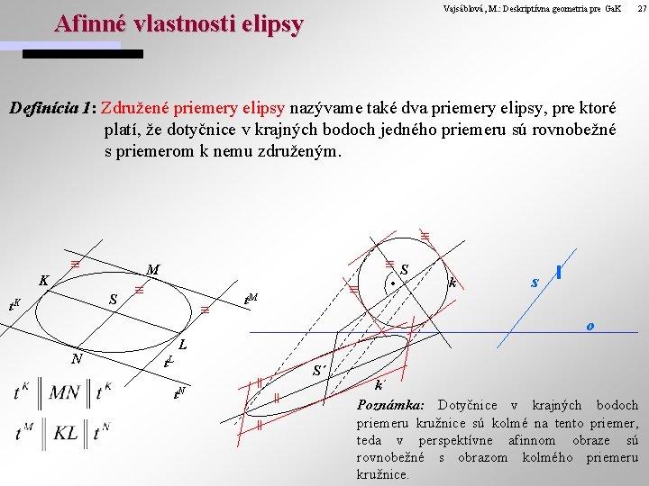 Vajsáblová, M. : Deskriptívna geometria pre Ga. K Afinné vlastnosti elipsy 27 Definícia 1: Vajsáblová, M. : Deskriptívna geometria pre Ga. K Afinné vlastnosti elipsy 27 Definícia 1: