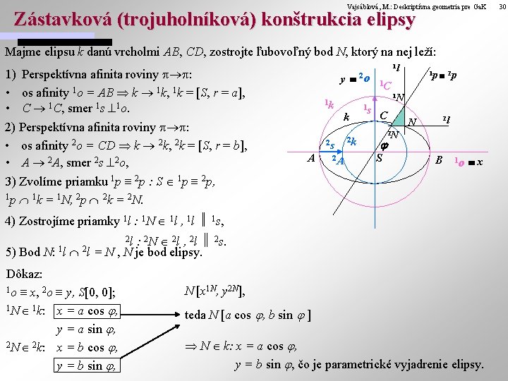 Vajsáblová, M. : Deskriptívna geometria pre Ga. K Zástavková (trojuholníková) konštrukcia elipsy Majme elipsu Vajsáblová, M. : Deskriptívna geometria pre Ga. K Zástavková (trojuholníková) konštrukcia elipsy Majme elipsu