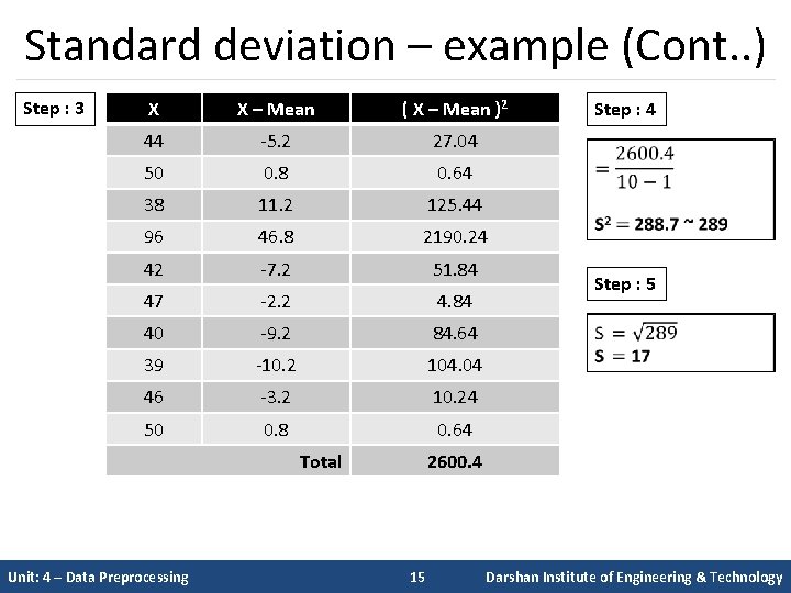Standard deviation – example (Cont. . ) Step : 3 X X – Mean