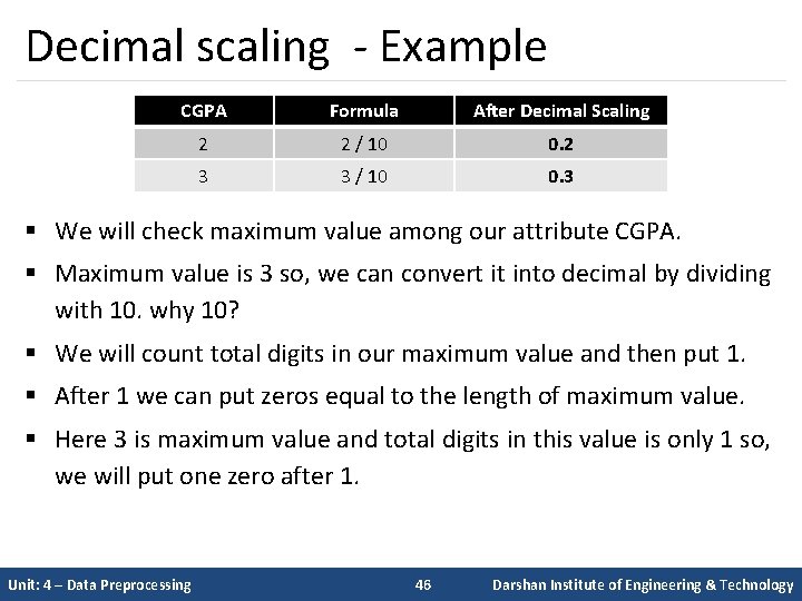 Decimal scaling - Example CGPA Formula After Decimal Scaling 2 2 / 10 0.