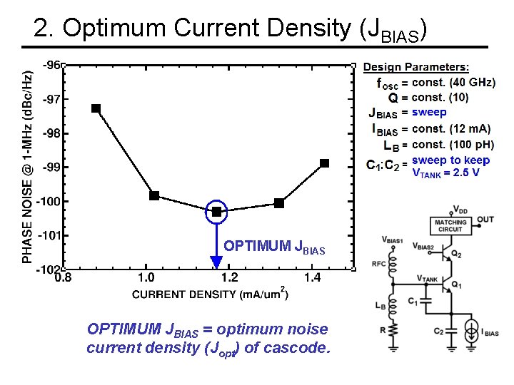 2. Optimum Current Density (JBIAS) OPTIMUM JBIAS = optimum noise current density (Jopt) of