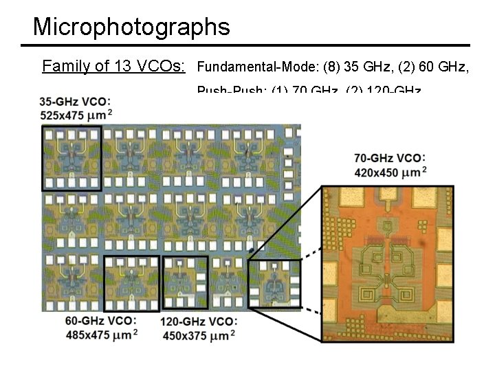 Microphotographs Family of 13 VCOs: Fundamental-Mode: (8) 35 GHz, (2) 60 GHz, Push-Push: (1)