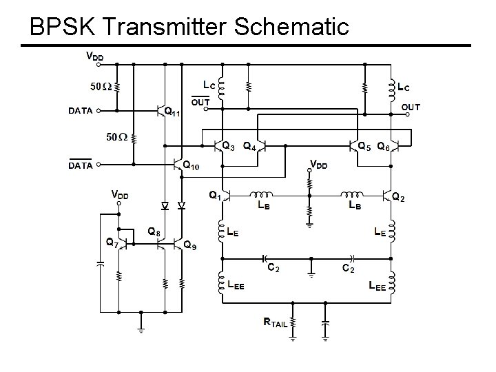 BPSK Transmitter Schematic 