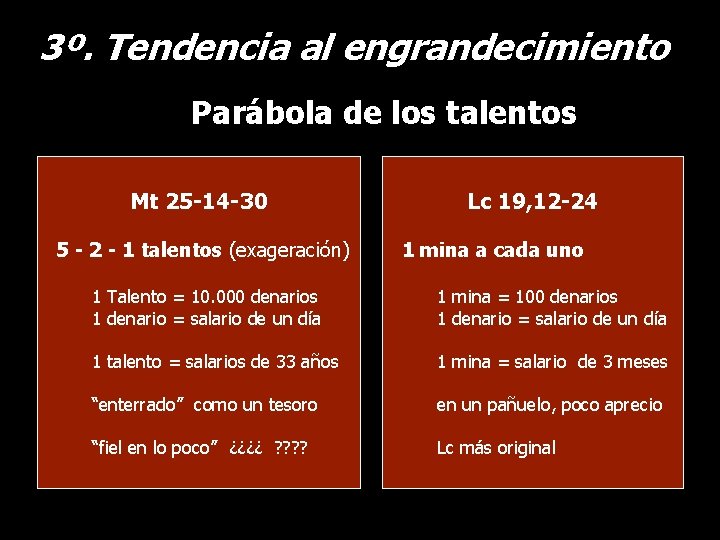 3º. Tendencia al engrandecimiento Parábola de los talentos Mt 25 -14 -30 5 -
