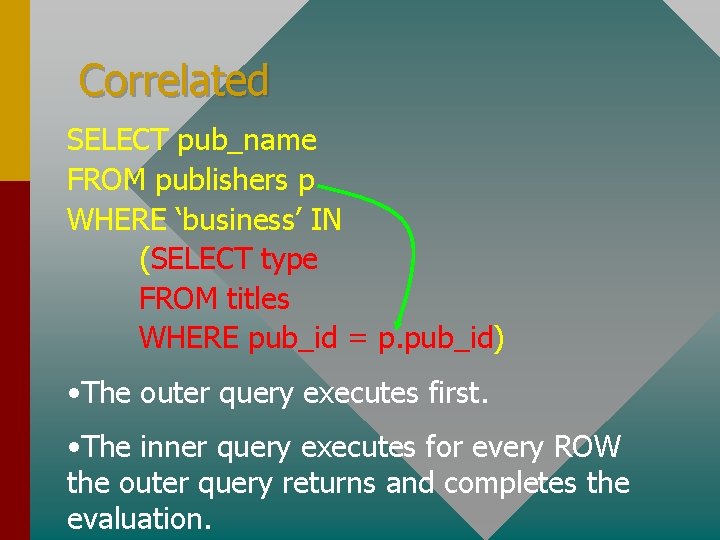 Correlated SELECT pub_name FROM publishers p WHERE ‘business’ IN (SELECT type FROM titles WHERE