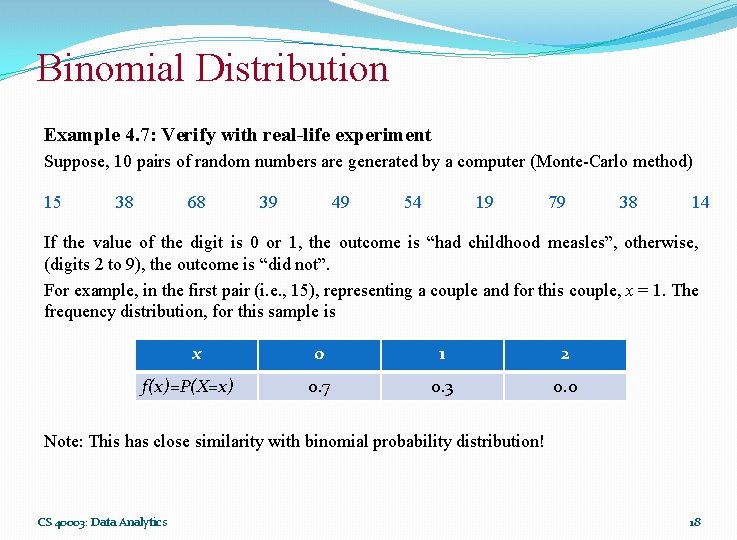 Binomial Distribution Example 4. 7: Verify with real-life experiment Suppose, 10 pairs of random