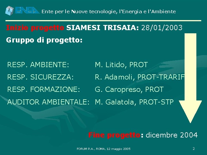 Ente per le Nuove tecnologie, l'Energia e l'Ambiente Inizio progetto SIAMESI TRISAIA: 28/01/2003 Gruppo