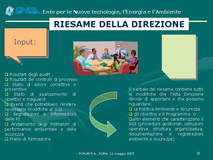 Ente per le Nuove tecnologie, l'Energia e l'Ambiente RIESAME DELLA DIREZIONE Input: q Risultati