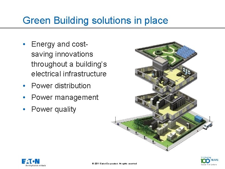 Green Building solutions in place • Energy and costsaving innovations throughout a building’s electrical