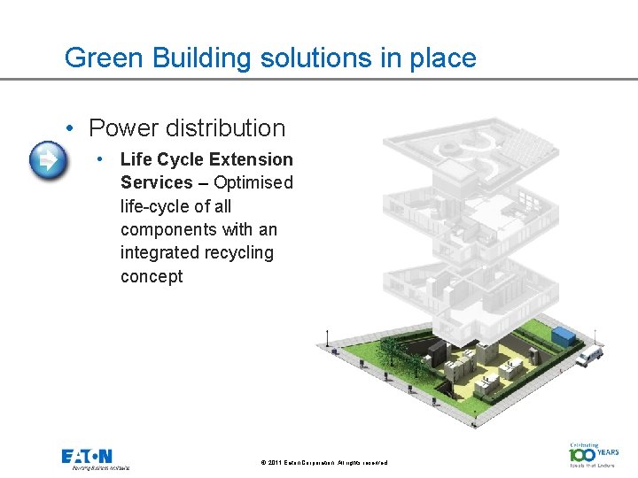 Green Building solutions in place • Power distribution • Life Cycle Extension Services –