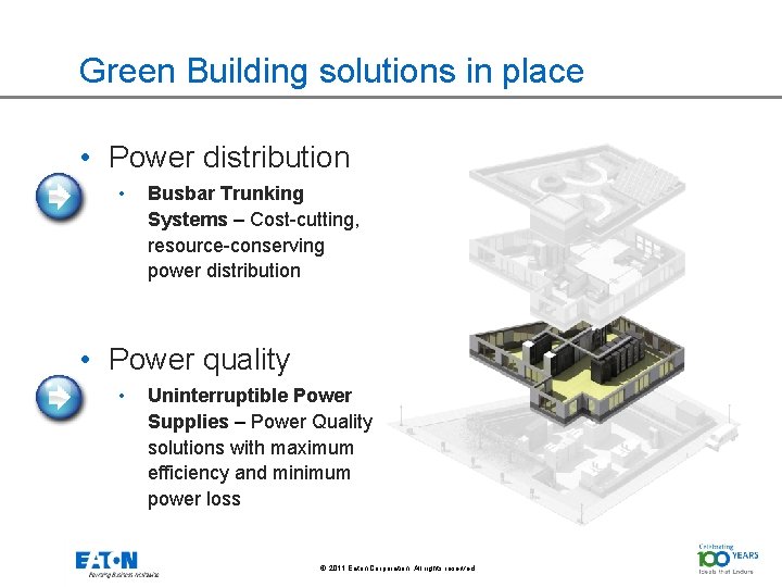 Green Building solutions in place • Power distribution • Busbar Trunking Systems – Cost-cutting,