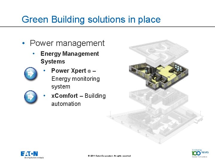 Green Building solutions in place • Power management • Energy Management Systems • Power