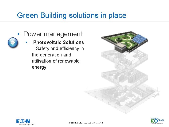 Green Building solutions in place • Power management • Photovoltaic Solutions – Safety and