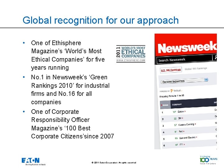 Global recognition for our approach • One of Ethisphere Magazine’s ‘World’s Most Ethical Companies’