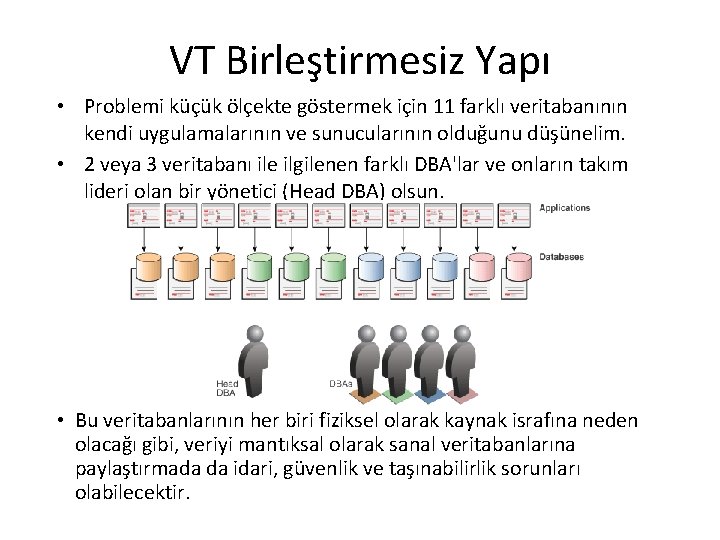 VT Birleştirmesiz Yapı • Problemi küçük ölçekte göstermek için 11 farklı veritabanının kendi uygulamalarının