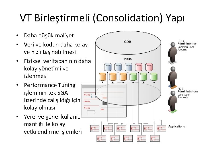 VT Birleştirmeli (Consolidation) Yapı • Daha düşük maliyet • Veri ve kodun daha kolay