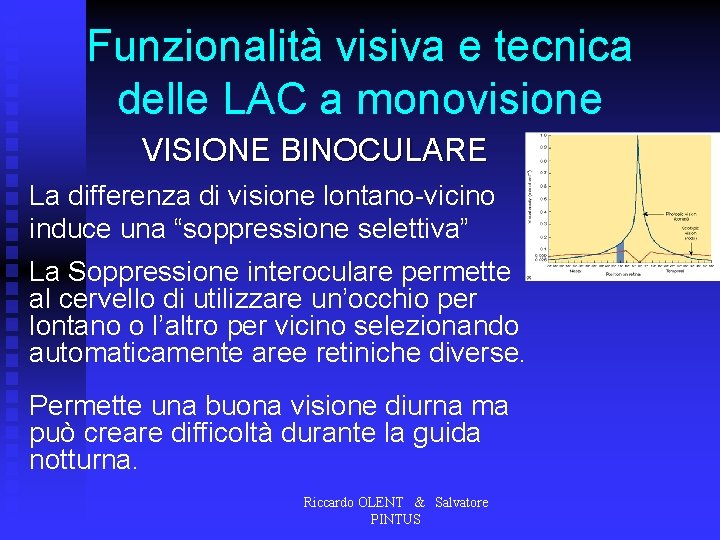 Funzionalità visiva e tecnica delle LAC a monovisione VISIONE BINOCULARE La differenza di visione
