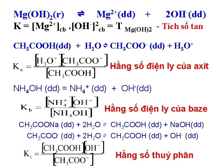 Mg(OH)2(r) ⇌ Mg 2+(dd) + 2 OH-(dd) K = [Mg 2+]cb. [OH-]2 cb =