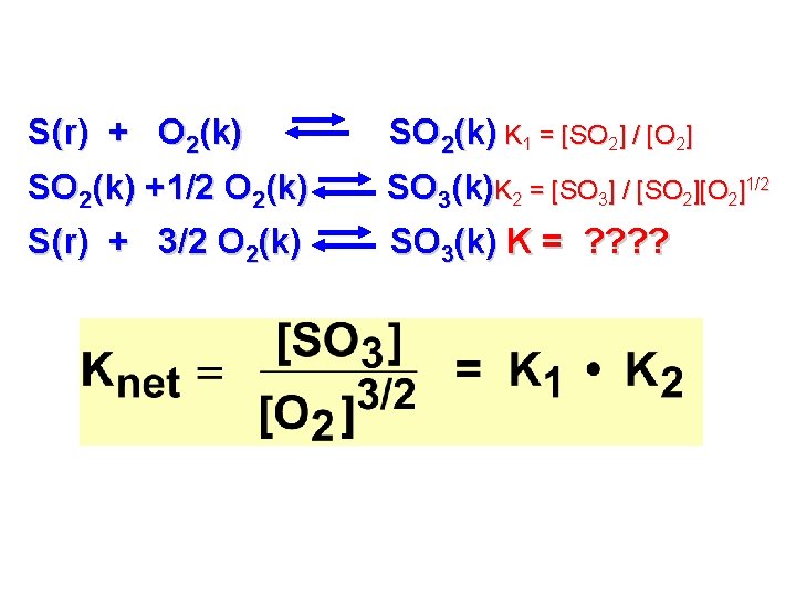 S(r) + O 2(k) SO 2(k) K 1 = [SO 2] / [O 2]