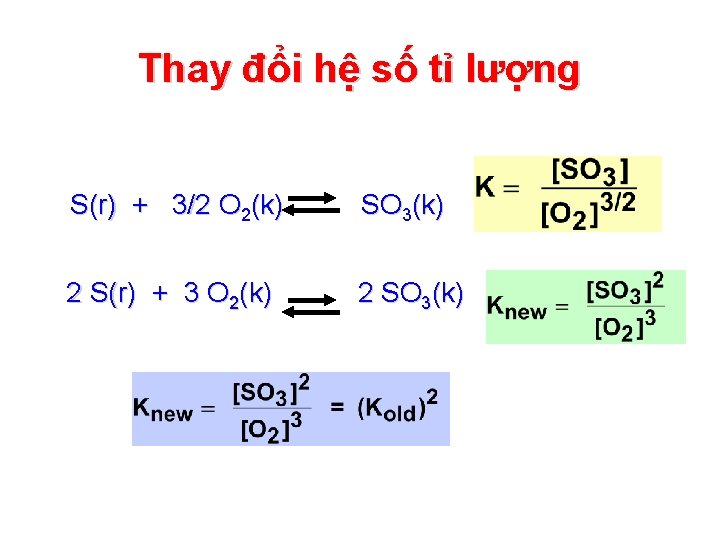 Thay đổi hệ số tỉ lượng S(r) + 3/2 O 2(k) SO 3(k) 2