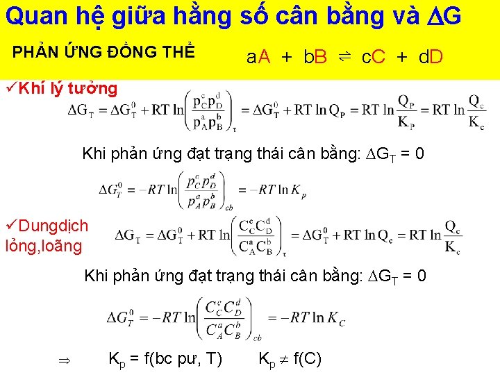 Quan hệ giữa hằng số cân bằng và G PHẢN ỨNG ĐỒNG THỂ a.