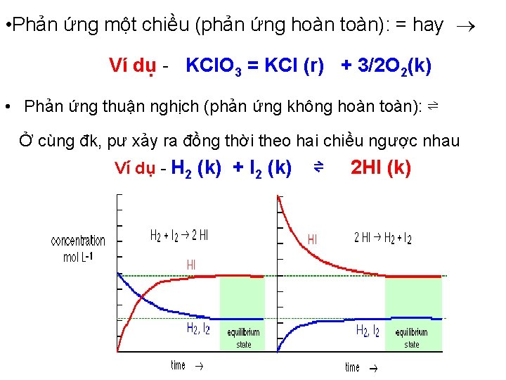  • Phản ứng một chiều (phản ứng hoàn toàn): = hay Ví dụ