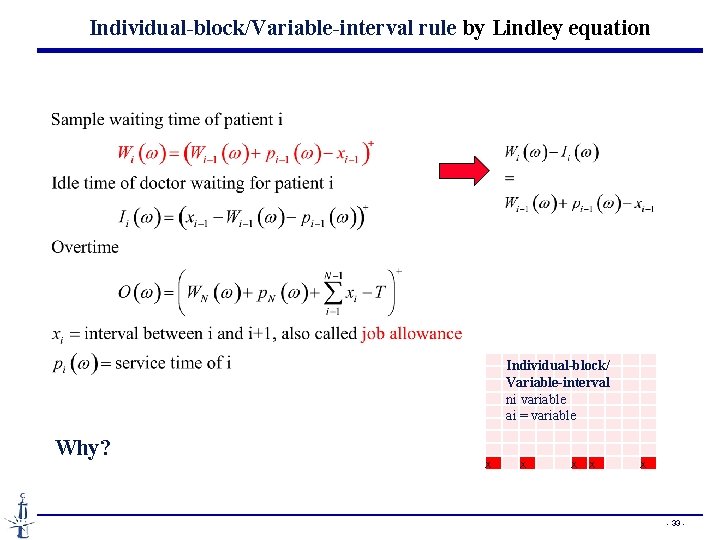 Individual-block/Variable-interval rule by Lindley equation Why? X Individual-block/ Variable-interval ni variable ai = variable
