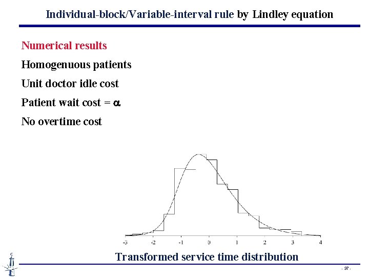 Individual-block/Variable-interval rule by Lindley equation Numerical results Homogenuous patients Unit doctor idle cost Patient