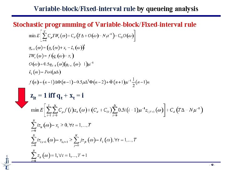 Variable-block/Fixed-interval rule by queueing analysis Stochastic programming of Variable-block/Fixed-interval rule zit = 1 iff