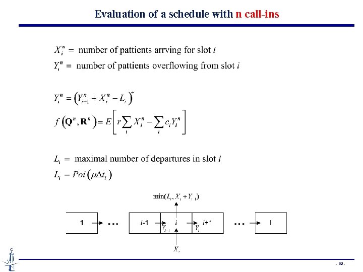Evaluation of a schedule with n call-ins - 59 - 