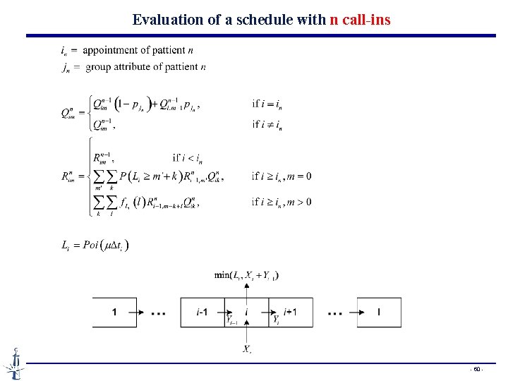 Evaluation of a schedule with n call-ins - 60 - 