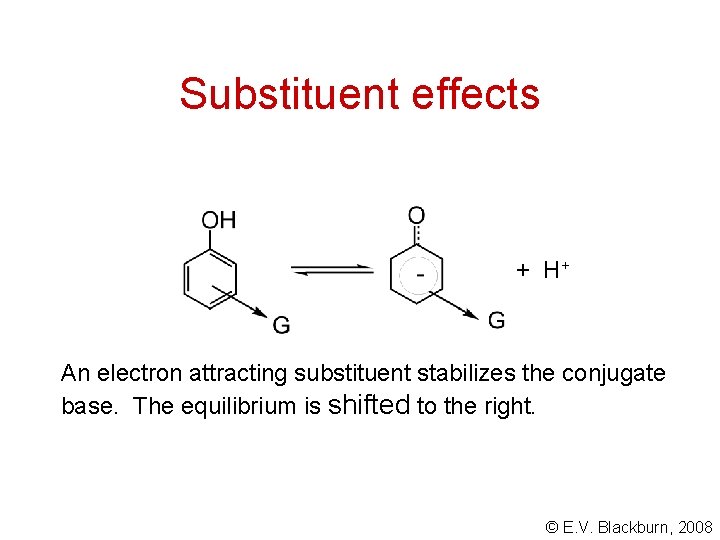 Substituent effects + H+ An electron attracting substituent stabilizes the conjugate base. The equilibrium