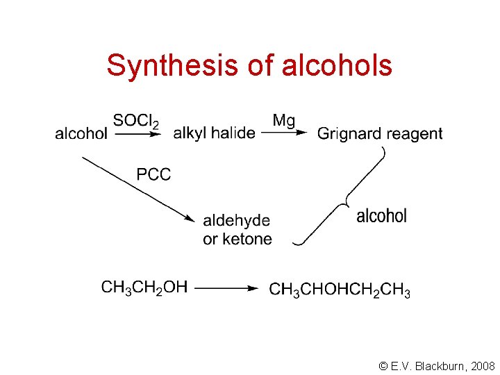 Synthesis of alcohols © E. V. Blackburn, 2008 