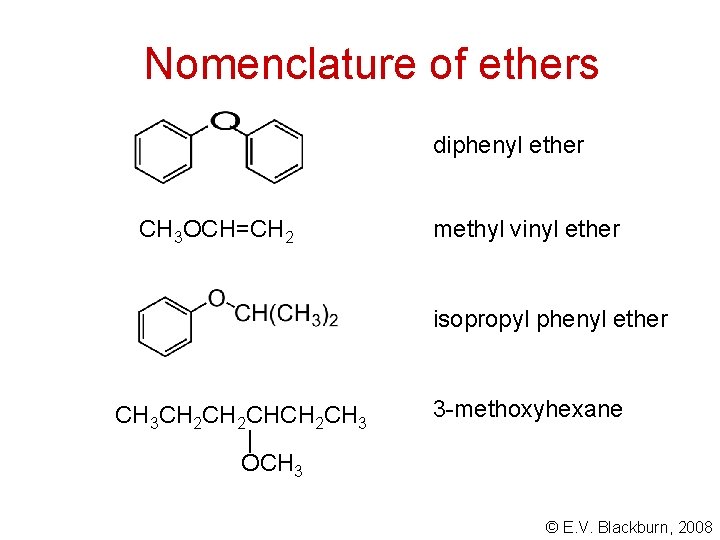 Nomenclature of ethers diphenyl ether CH 3 OCH=CH 2 methyl vinyl ether isopropyl phenyl