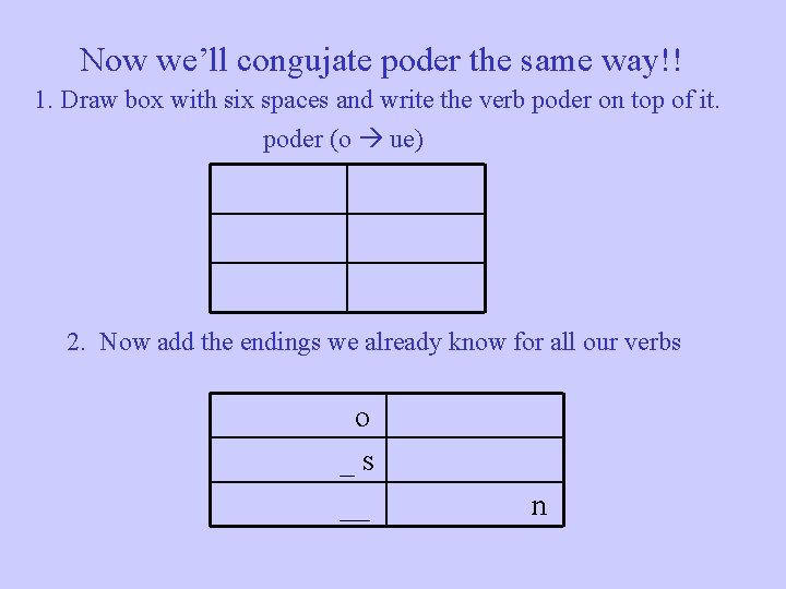 Now we’ll congujate poder the same way!! 1. Draw box with six spaces and